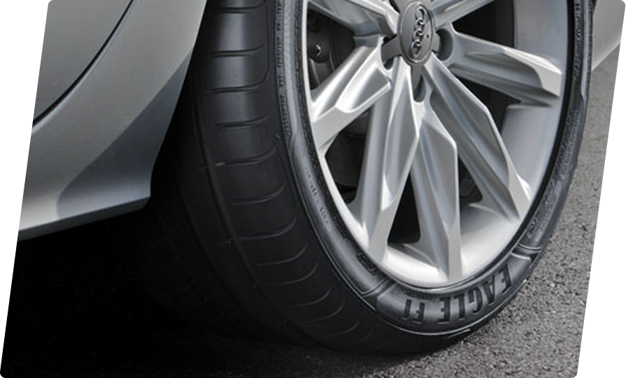 Caring For Your Tyres