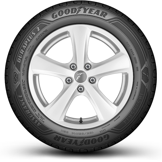 Assurance DuraPlus 2, rim